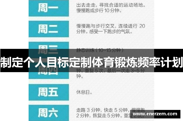 制定个人目标定制体育锻炼频率计划